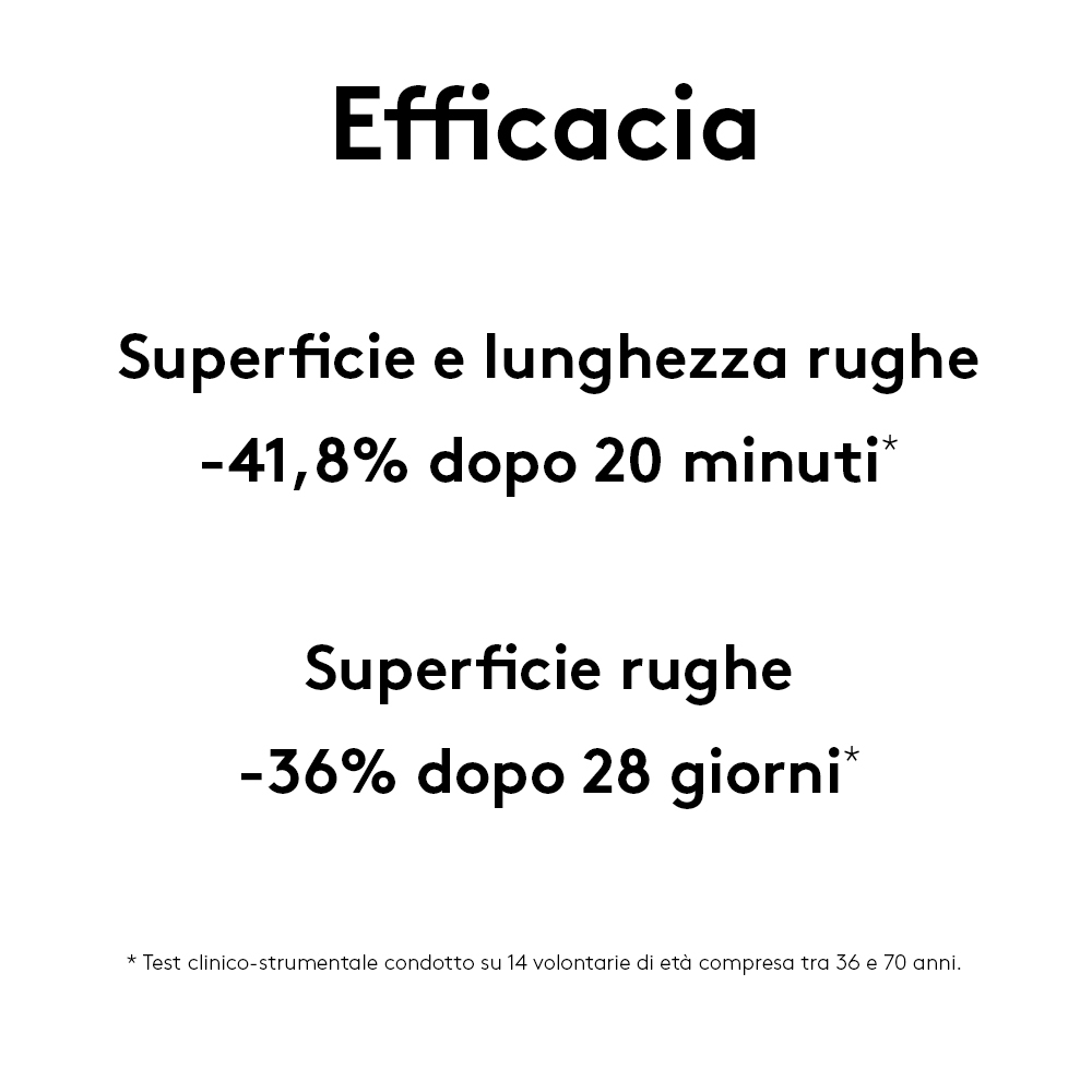 KORFF COLLAGEN AGE FILLER CONTORNO OCCHI E LABBRA 15 ML